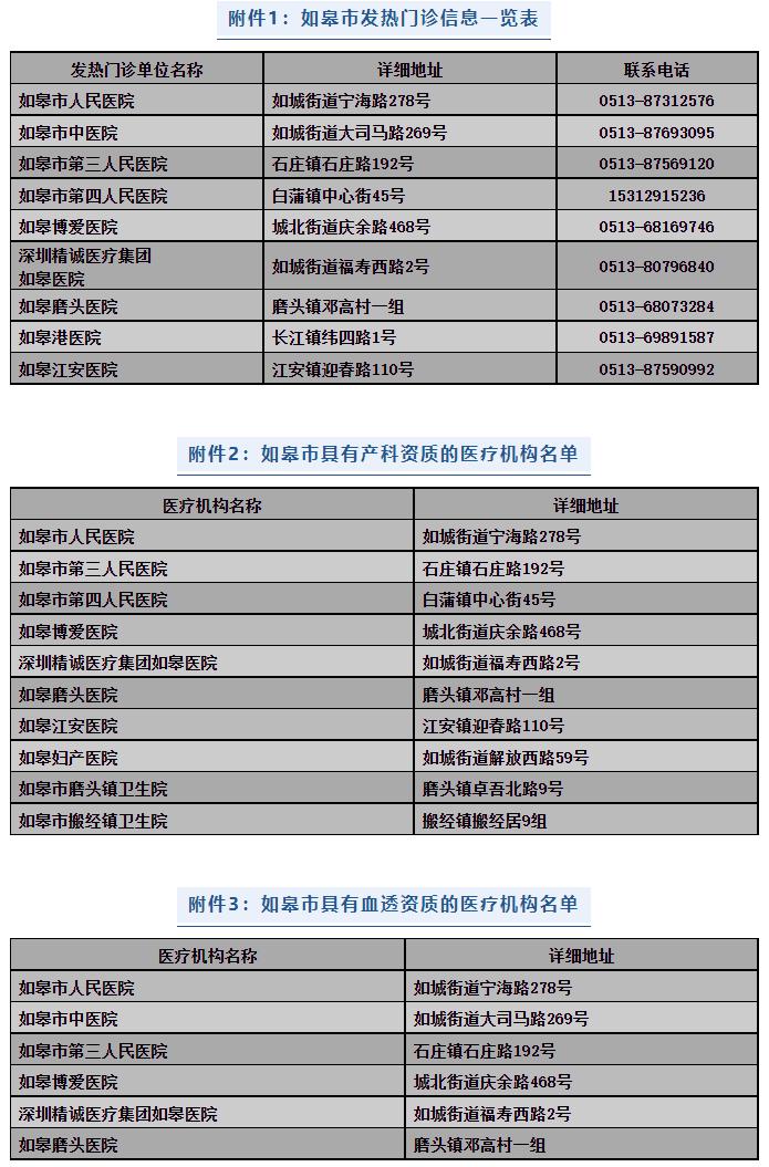 重要通告视频,重要通告模板