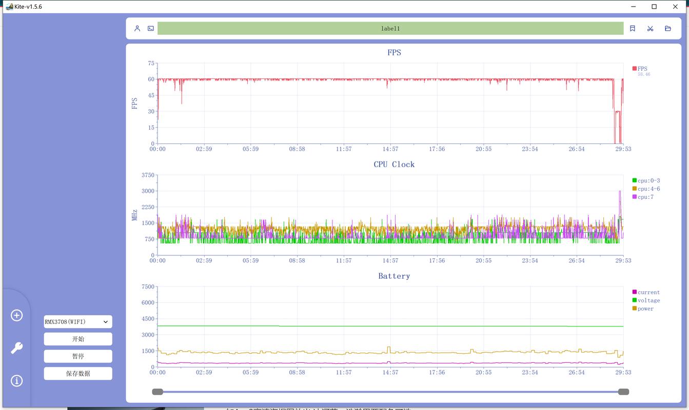 真我gtneo2t和真我gtneo闪速版,真我gtneo5将搭载240w快充