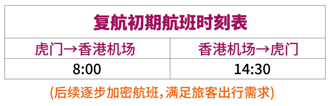 定啦！虎门站，高铁直达香港！本周日开始！
