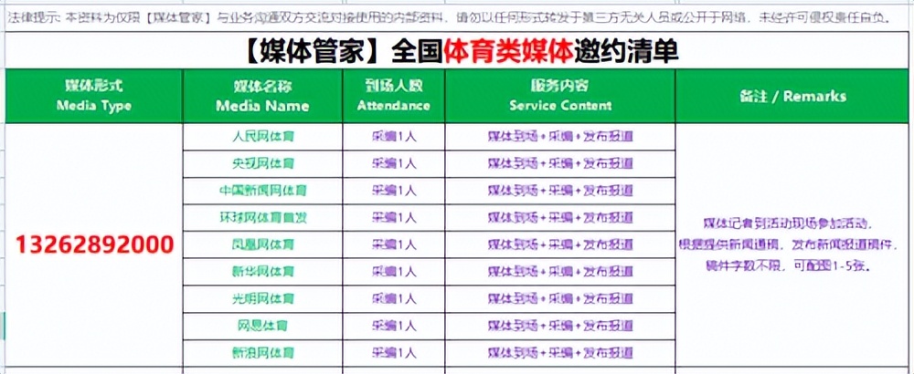 【媒体邀约】体育类媒体邀约有哪些推荐?