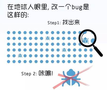 一分钟看懂电脑冷知识,不可不知的3个电脑冷知识