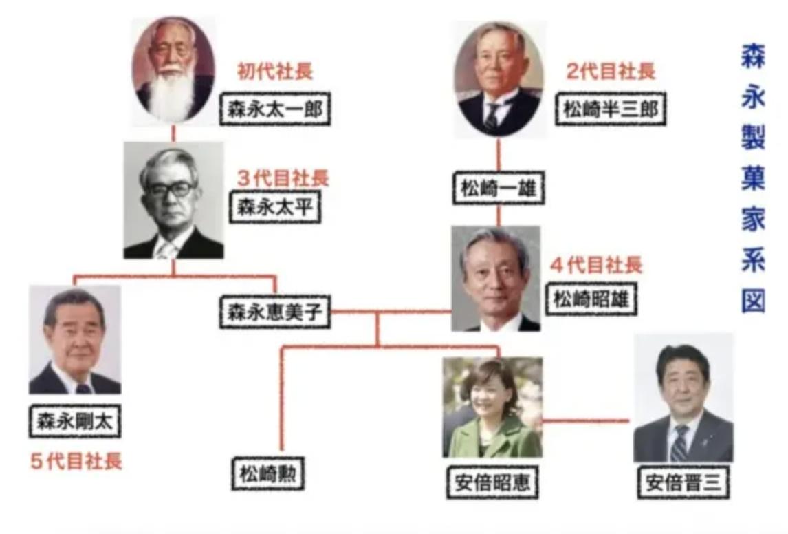 安倍遇刺身亡在场女保镖引热议,安倍妻子对安倍遇刺的反应