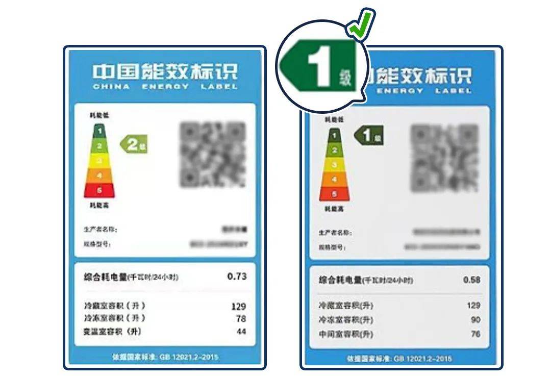 冰柜怎么看每小时用多少度电,冰柜主要是冷冻用夏天调几档合适