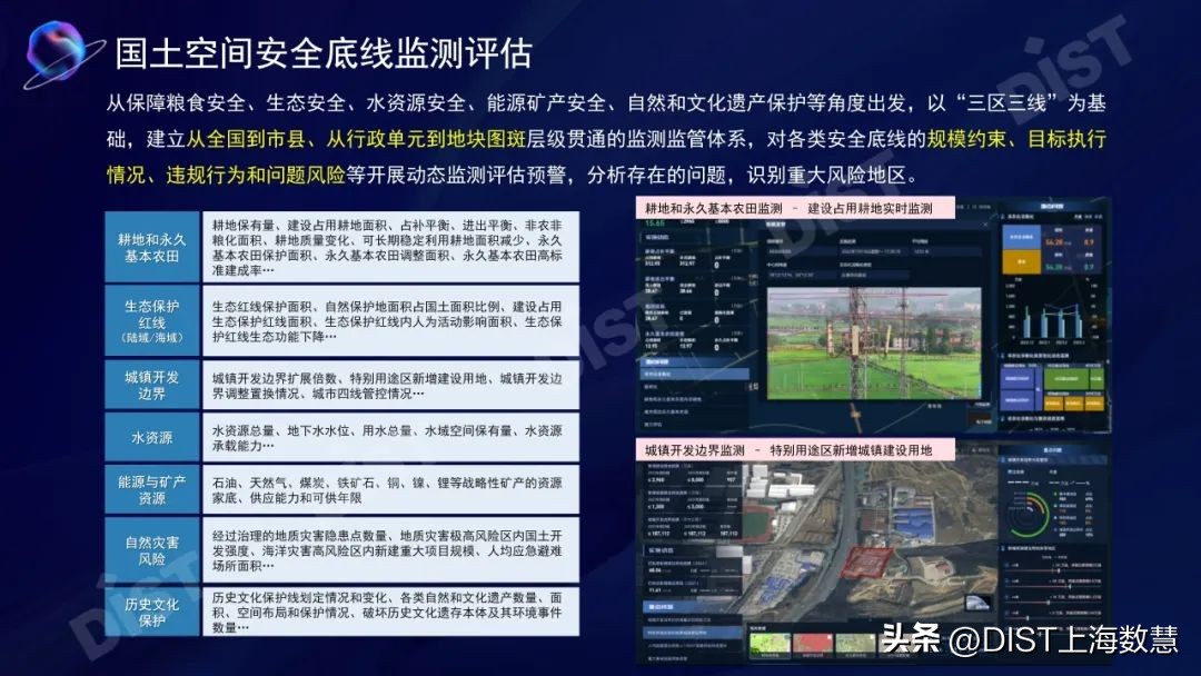罗亚:面向国土空间数智化治理的规划实施监测网络建设实践与思考