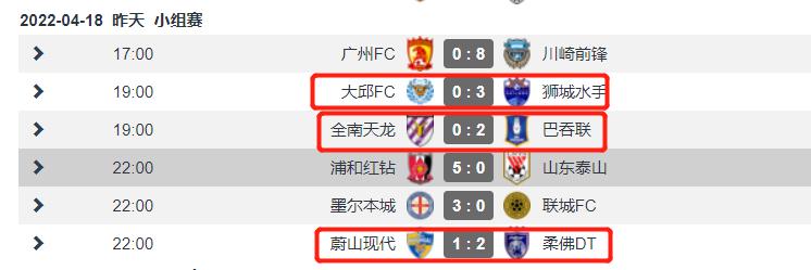 中国队对韩国队足球比赛实况回放,韩国队0比7不敌中国队视频