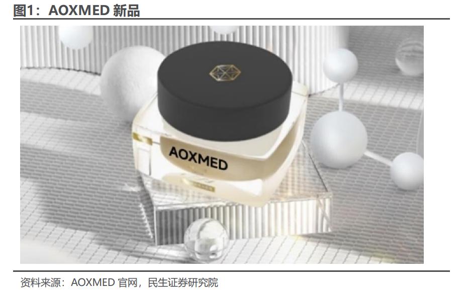 国内布局十载，定位高端抗衰，贝泰妮：如何看AOXMED的成长空间？