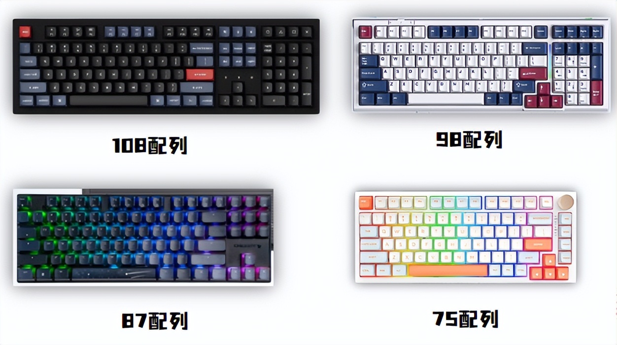 2023年推荐机械键盘,2023年最推荐的机械键盘