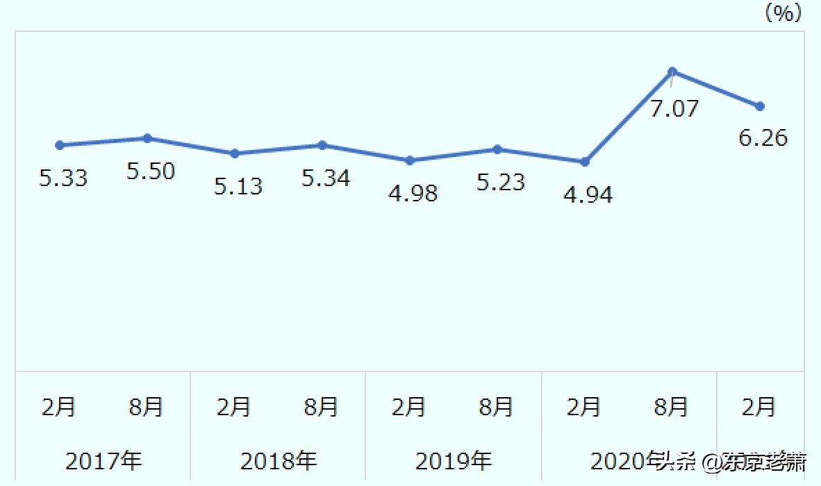 中国大叔“爆买”日本女孩——日本少女的中国爸爸