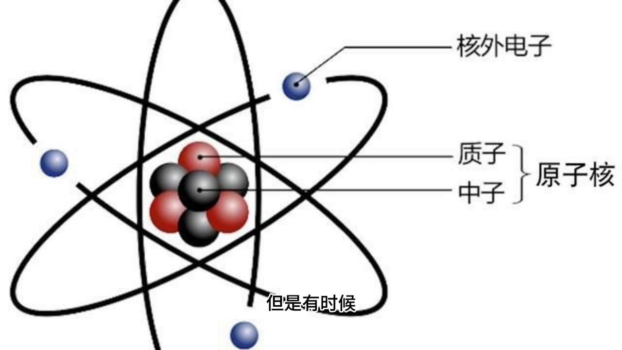 原子质子中子电子带电情况,质子电子中子是如何产生的