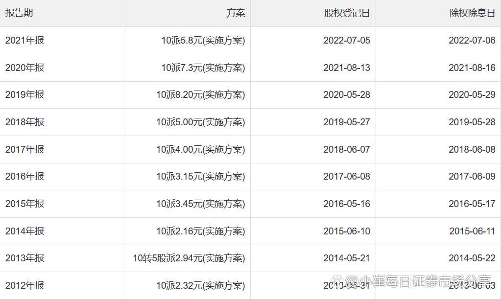 房地产龙头保利地产,保利江苏房地产发展有限公司官网