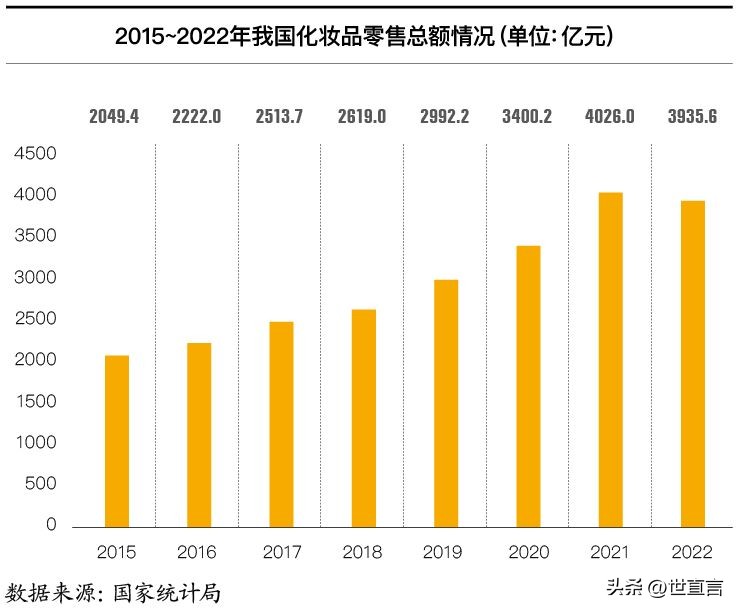 千亿护肤,千亿化妆品怎么样