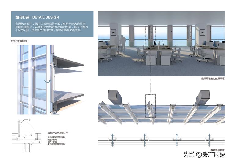高性价比的装修,高性价比装修方案