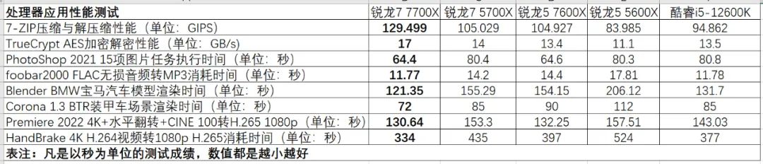 质的飞跃是啥,质的飞跃还是质地飞跃
