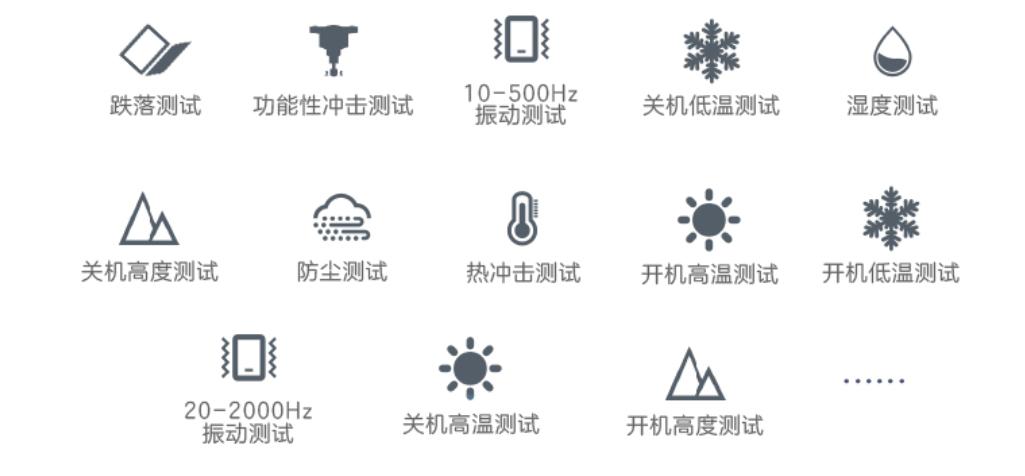 2022惠普高端商务笔记本,适合学生党的惠普战66笔记本