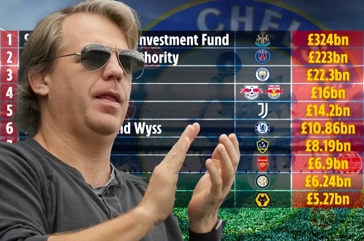 足球巨匠切尔西十年欧冠梦,世界俱乐部排名切尔西进前10