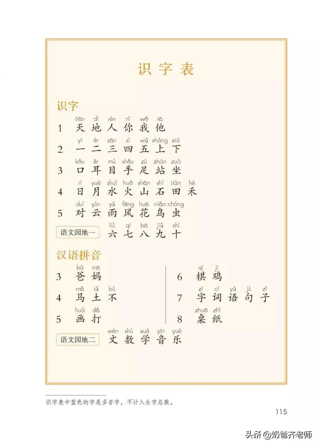 人教版小学语文（一年级上册）课本电子版暑假预习快收藏
