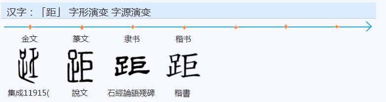 常用字范式之一二五
