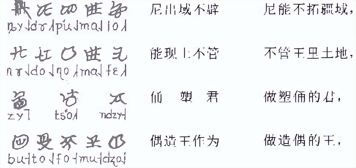 古印度文化和古北欧文化的交流,古印度文化被分化