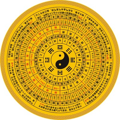 99%的中国人不知道什么是农历？“国学大师”真的越来越能忽悠了