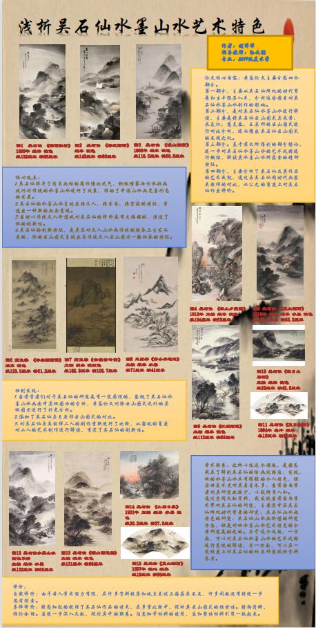 中国美术学院毕业作品展,山东艺术学院油画毕业展