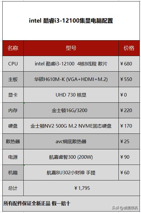 2023年5000元电脑组装攻略,2023年最新组装电脑价格一览表