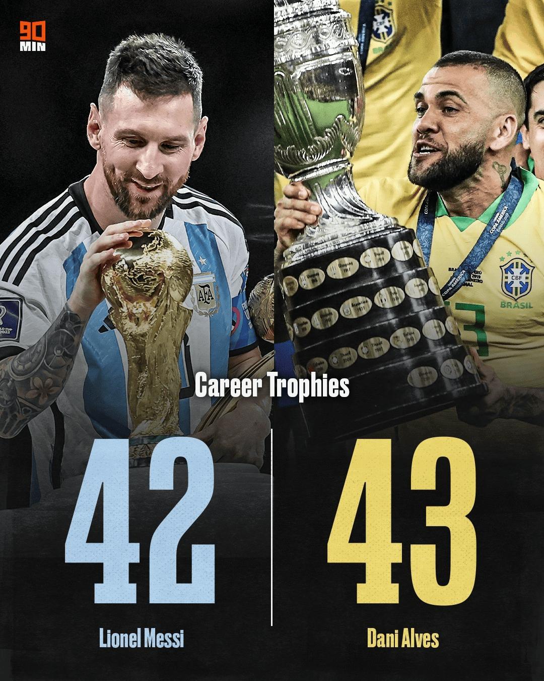 阿根廷西班牙梅西,2021美洲杯阿根廷夺冠梅西演讲