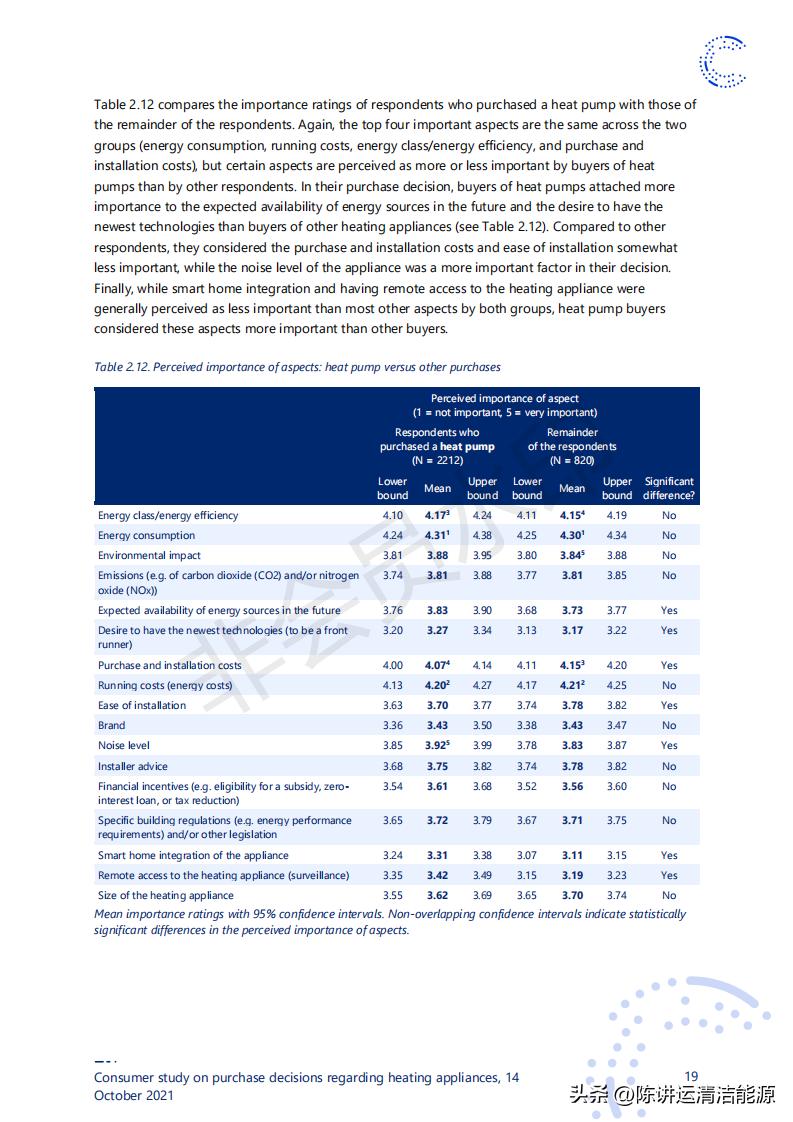 消费者对取暖装置购买决策的研究