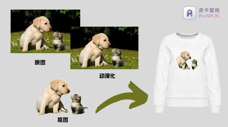 定制产品跨境怎么推广,定制产品怎么开跨境电商