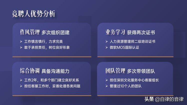 竞聘时希望获得的支持和帮助,竞聘岗位个人匹配度ppt