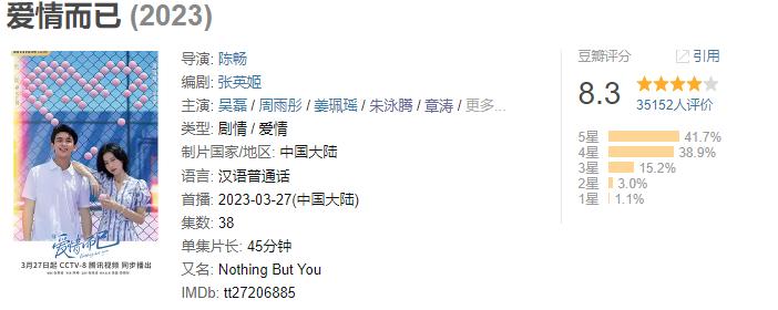 豆瓣爱情评分9.5,豆瓣评分8.8爱情