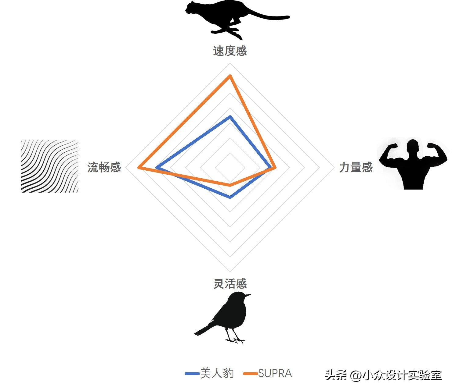 吉利美人豹图文,吉利美人豹外壳改装案例