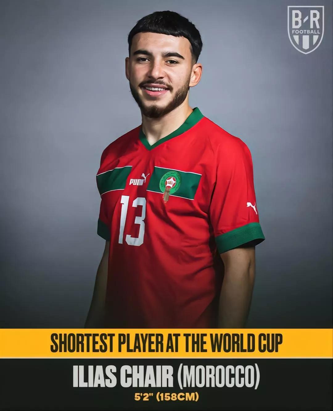 世界杯最年轻的球员,入选历届世界杯最佳阵容球员次数