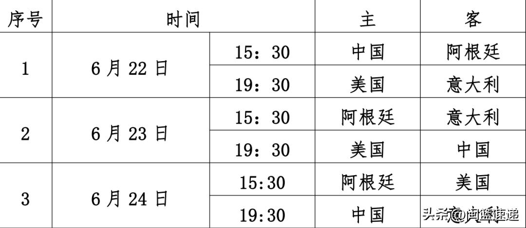 厦门海峡两岸篮球邀请赛,四国篮球赛将在厦门举行