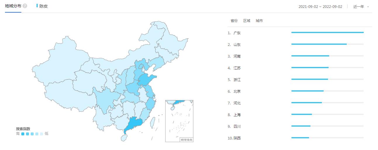 小本创业广东,广东适合小本创业的项目招商加盟