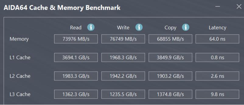 amd桌面天花板,amd锐龙7000发布核显性能