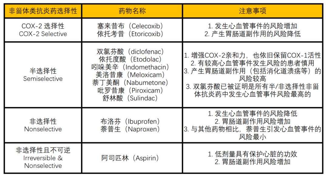发烧为什么忽冷忽热,发烧忽冷忽热呕吐怎么回事