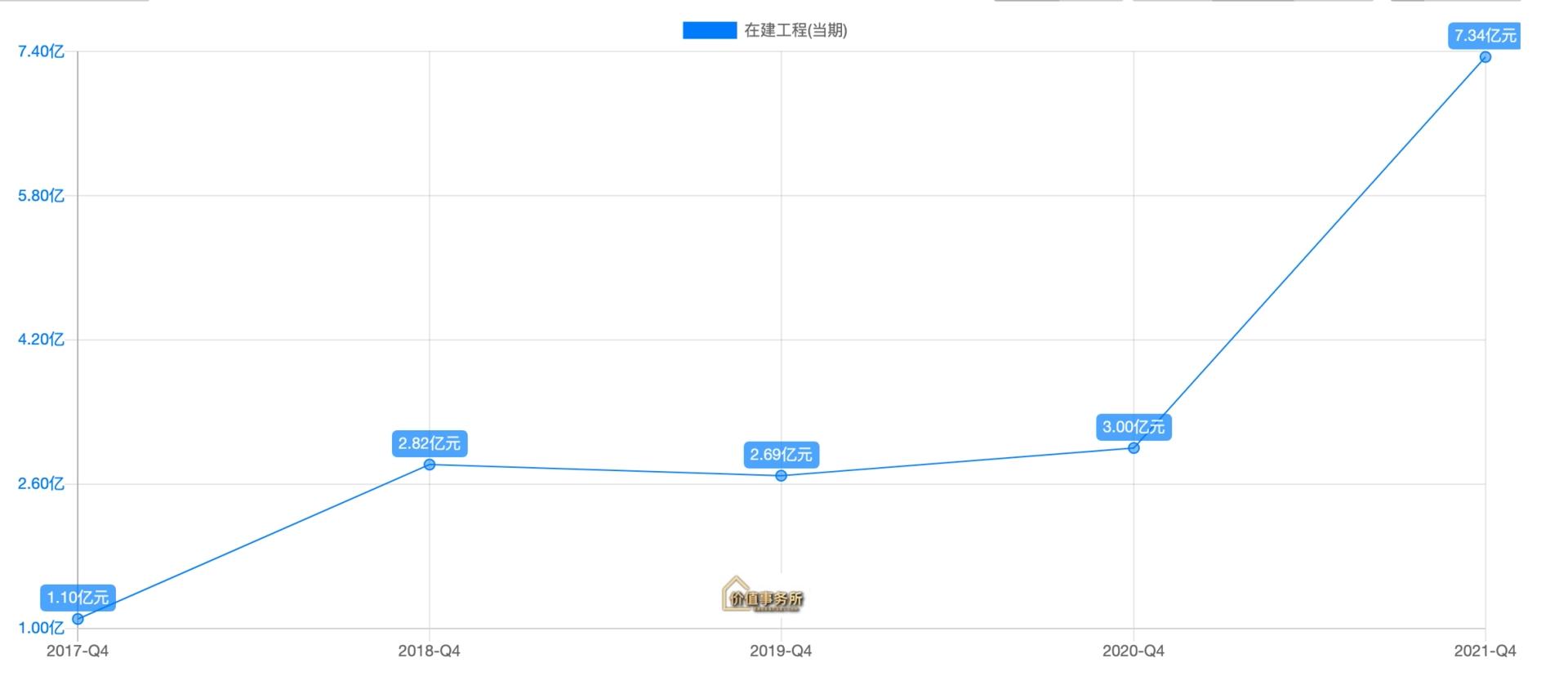 治疗新冠新药上市,新冠特效药黑马