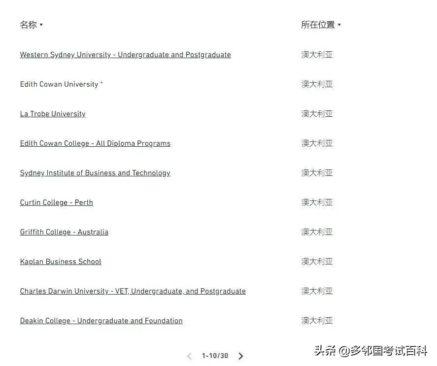 一文读懂中亚各斯坦,一文读懂考试