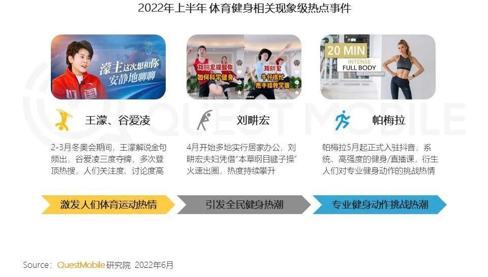 “站着说话不腰疼”一块小小的地垫竟能风靡海外?