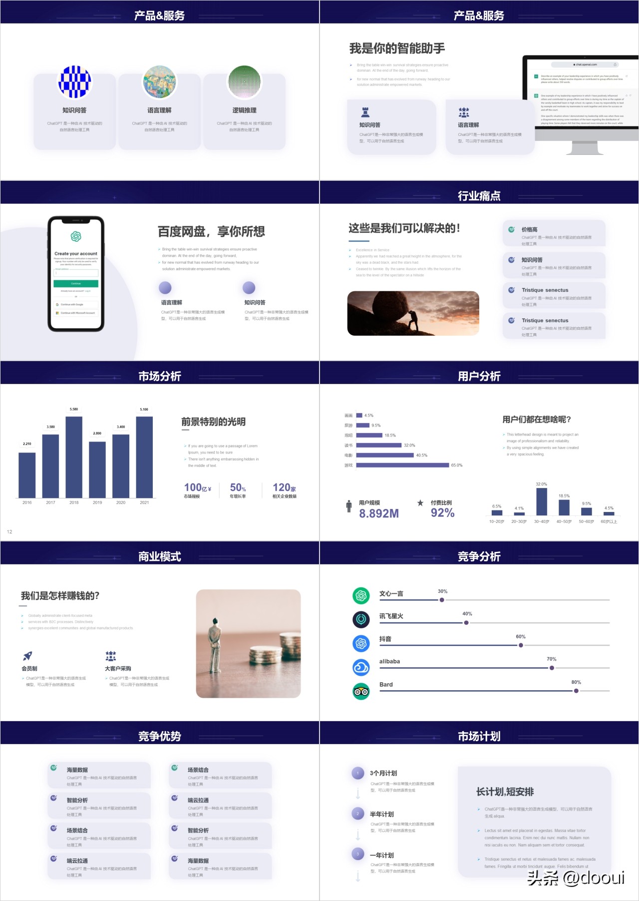 chatgpt修改协作文档不成功,怎么让chatgpt写商业计划书