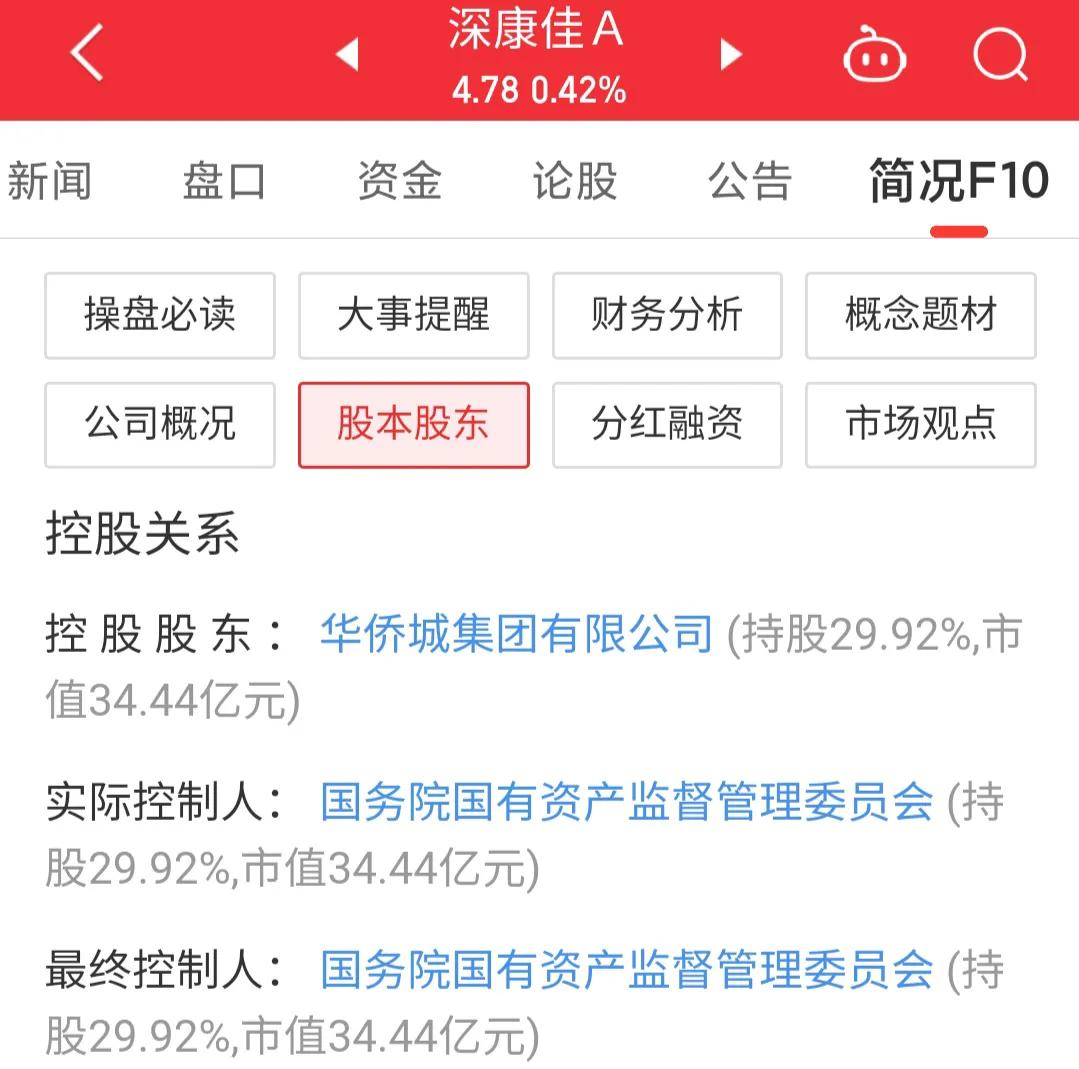 000016深康佳a最新消息,000016深康佳a现在的价格