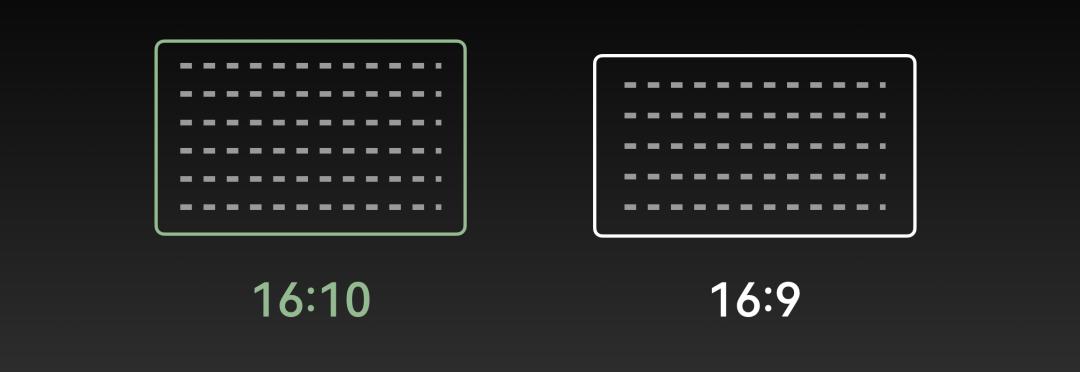 入门游戏本和顶配轻薄本哪个好,怎么从配置区分游戏本和轻薄本