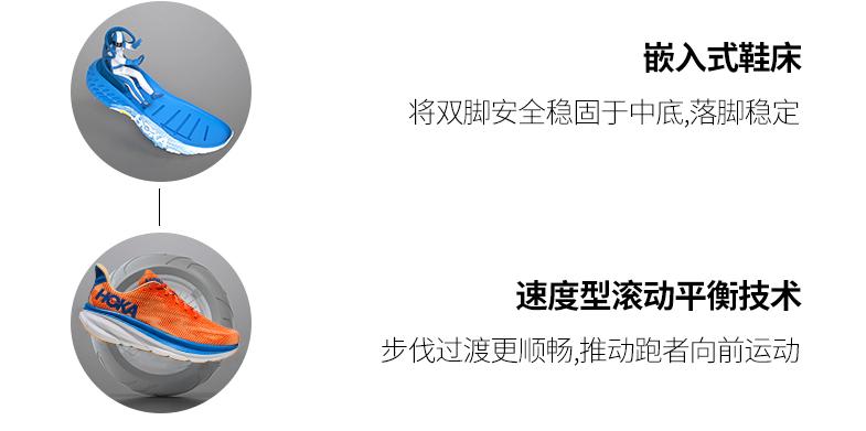 新鞋磨合期过了就不磨脚了吗,不合适的鞋怎么磨合