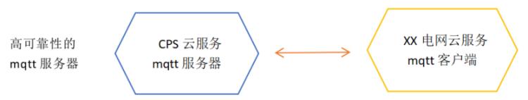 古瑞瓦特逆变器工作原理,古瑞瓦特逆变器怎么设置参数