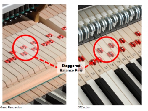 意大利钢电钢琴品牌,珠江电钢琴和潘多拉电钢哪个好