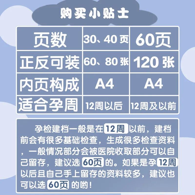 孕早期买什么礼物,孕早期送什么营养品合适