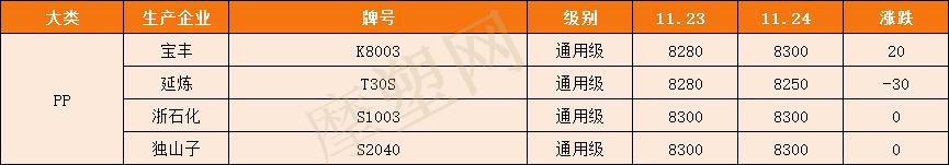 “订单荒”!活不下去所以关厂?不!关厂了,未来才可能活下去