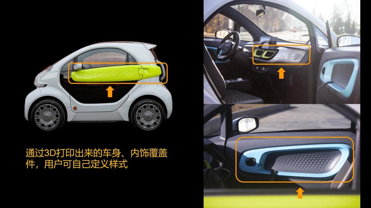 爷爷年轻时热爱的时尚汽车又回来了！它现在叫XEVYOYO