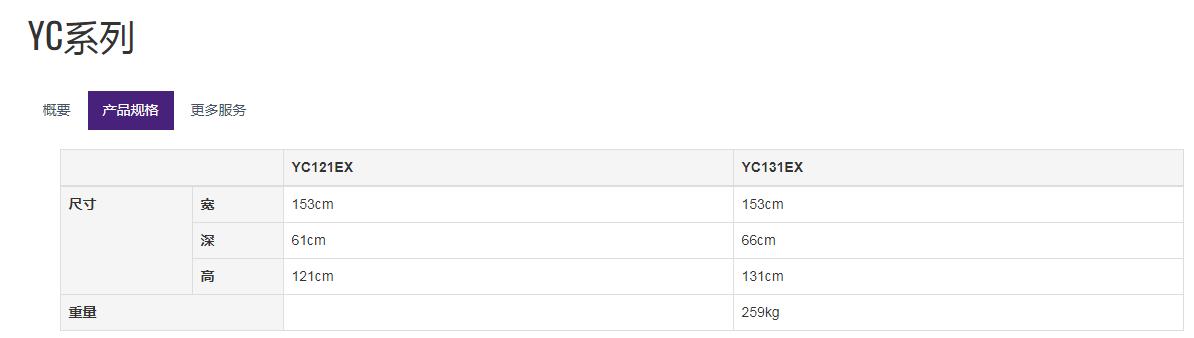 雅马哈钢琴125尺寸,雅马哈电子钢琴尺寸