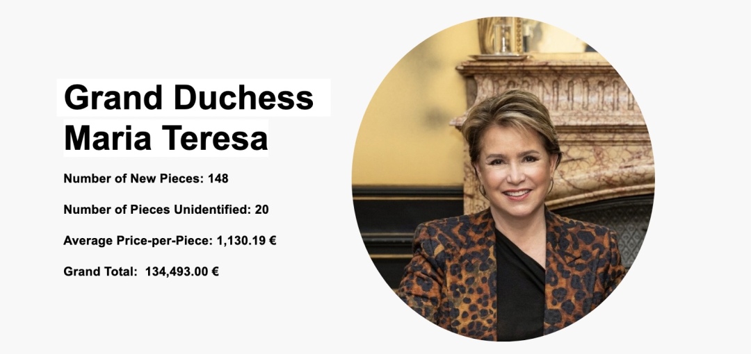 各国王妃着装品味大比拼,各国王妃谁穿衣服最好